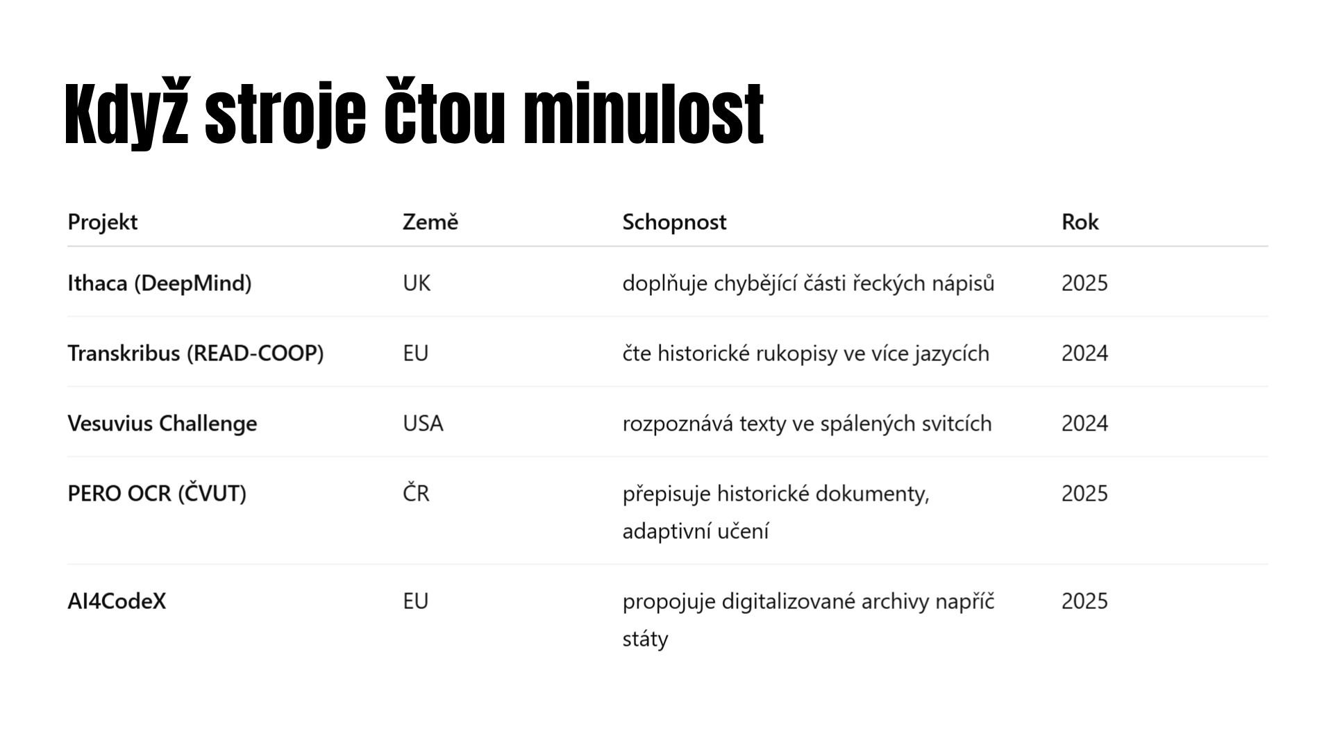 Add a heading (2) Add a heading (2)