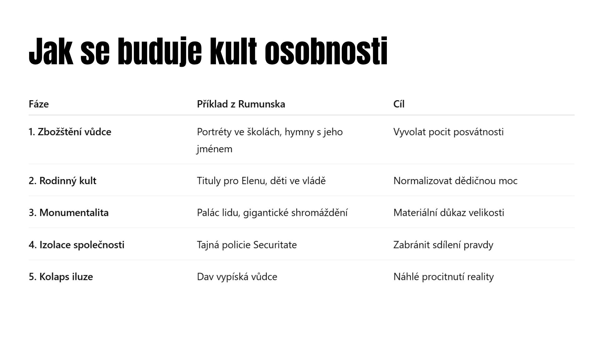 kult_osobnosti kult_osobnosti