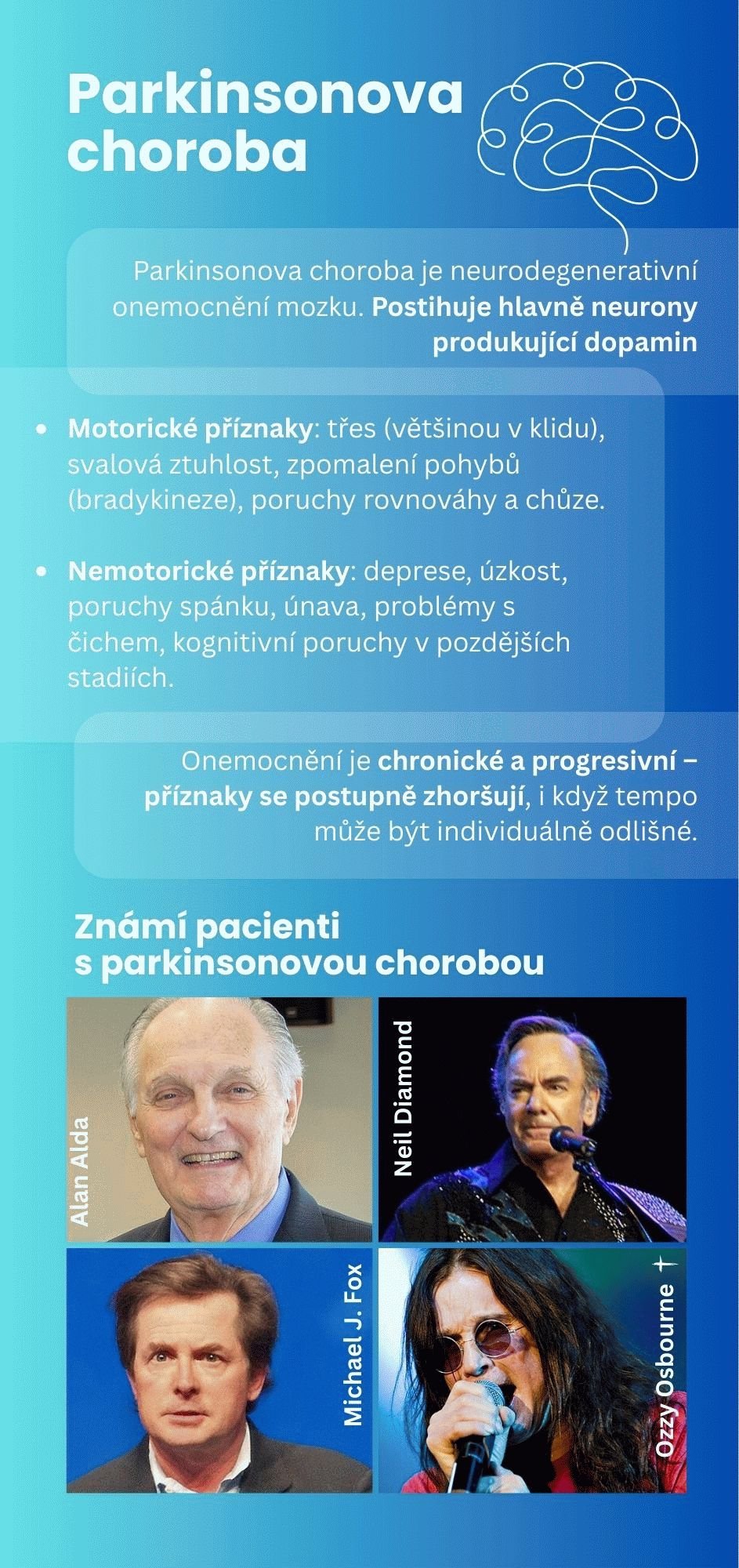 Add a heading Add a heading