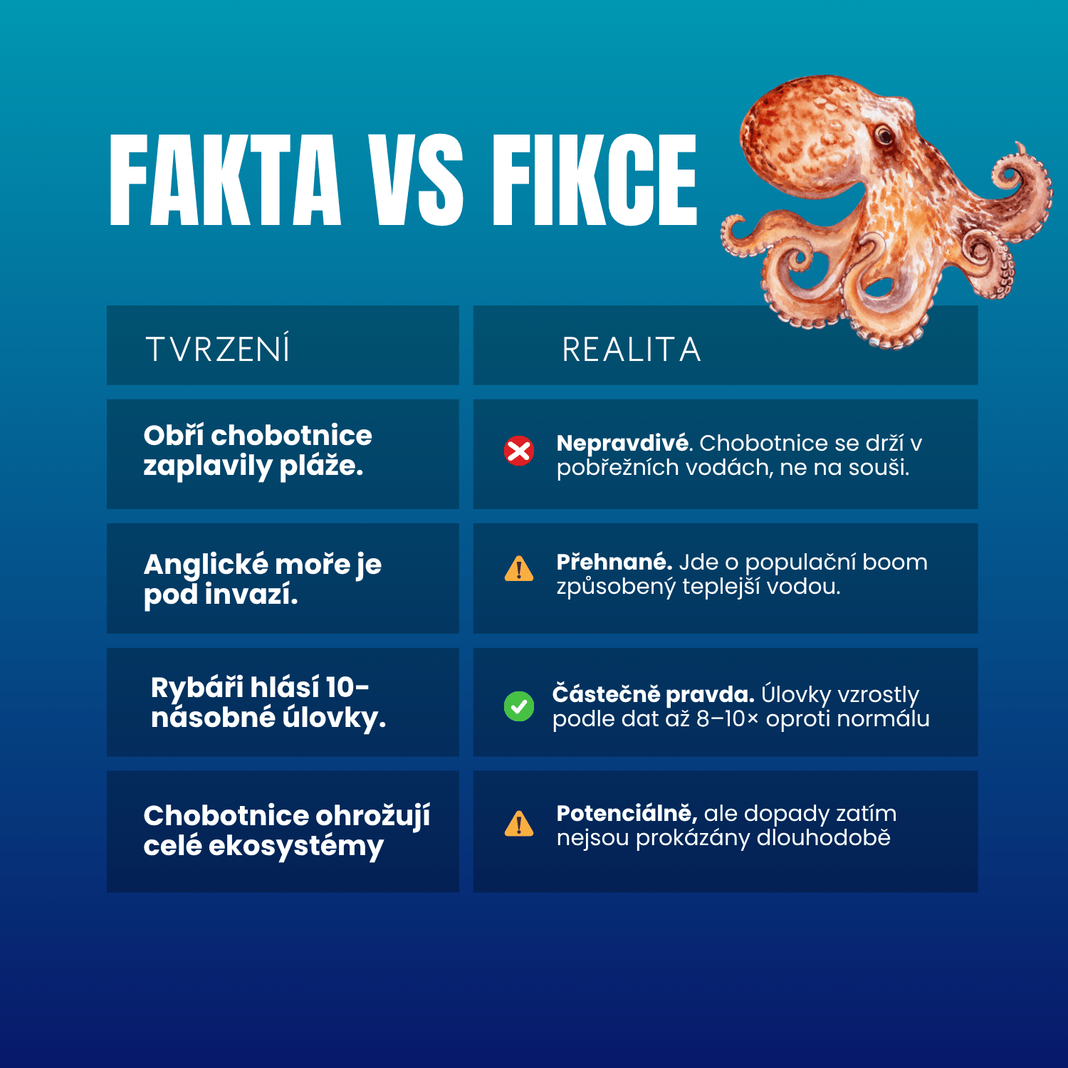 Miminka a děti (3) Miminka a děti (3)