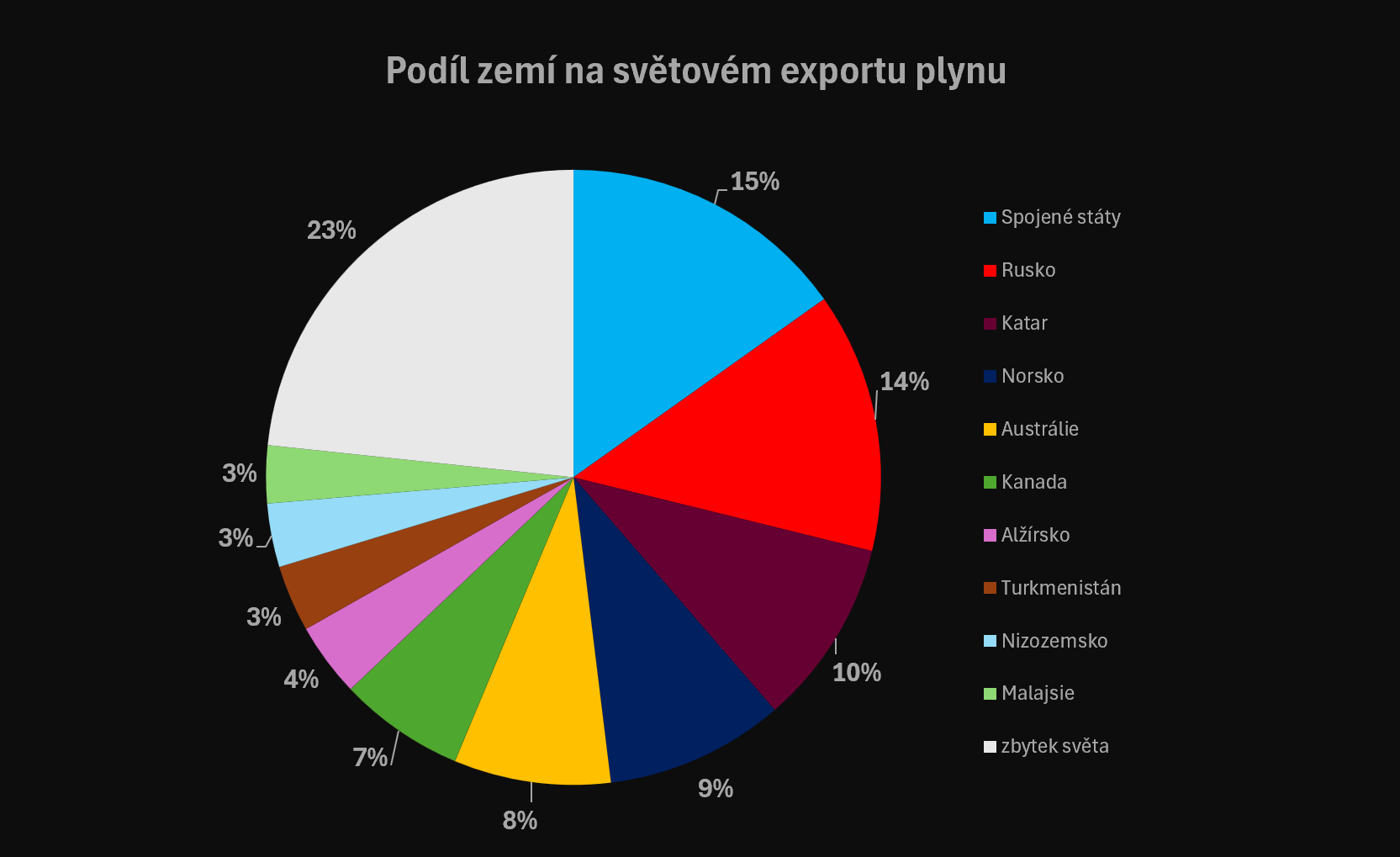 Snímka obrazovky 2026-03-03 190819 Snímka obrazovky 2026-03-03 190819