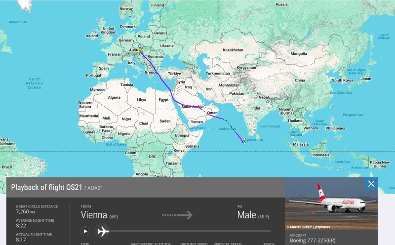 vienna-male-aktualni